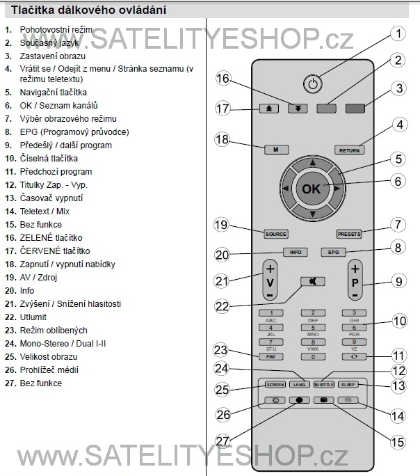 Orava LT 823 D62B dákový ovladač náhradní