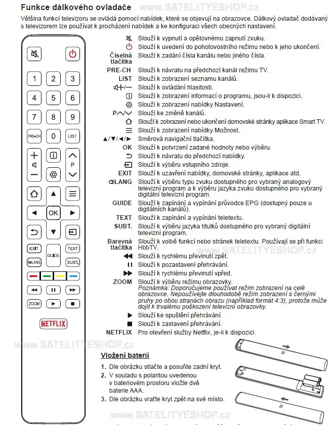 Thomson, TCL RC802N dálkový ovladač  náhradní