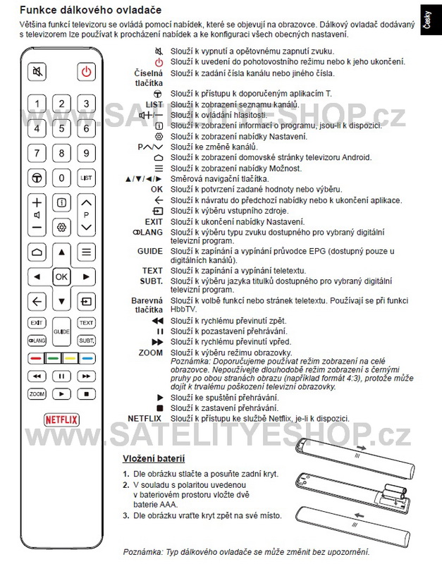 TCL 32S5200 dálkový ovladač náhradní