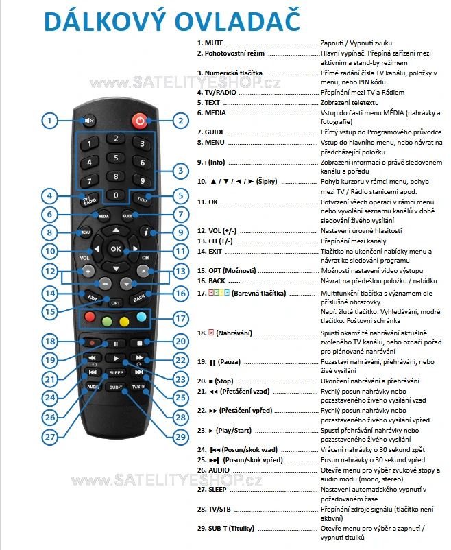 Dálkový ovladač Kaon NA1170 náhrada