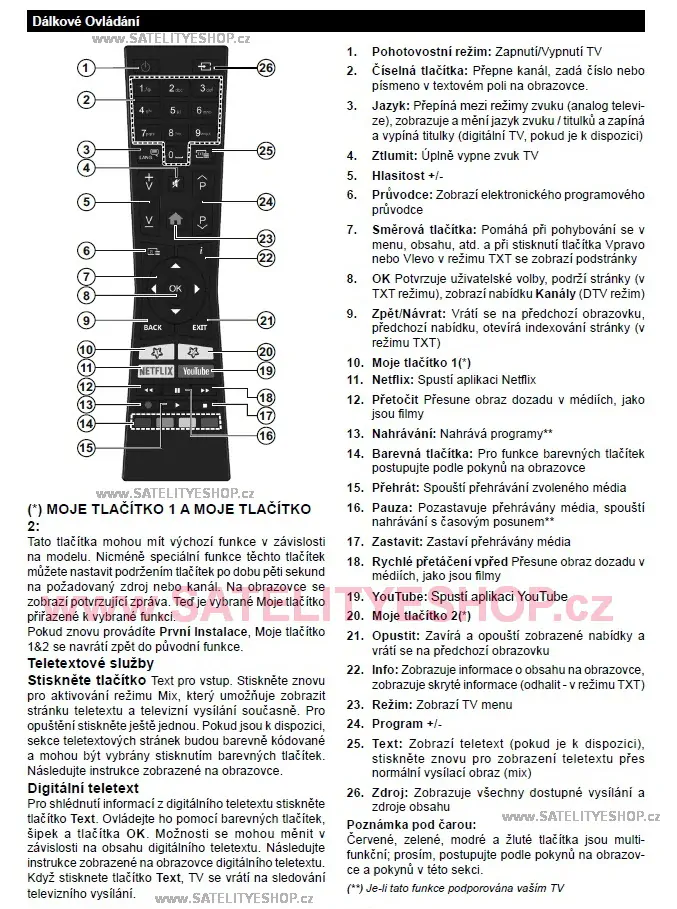 JVC LT-55VU83L dálkový ovladač náhradní