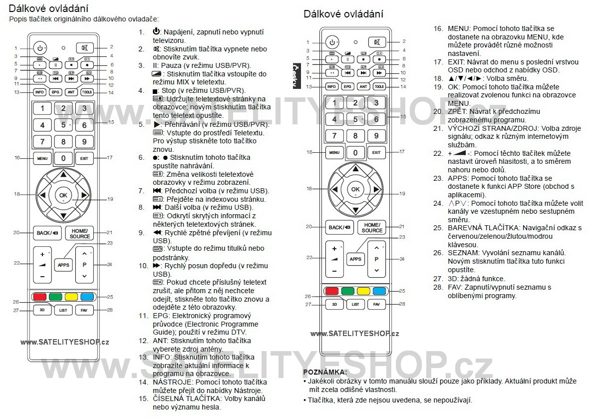 Changhong GCBLTV61AI  dálkový ovladač náhradní