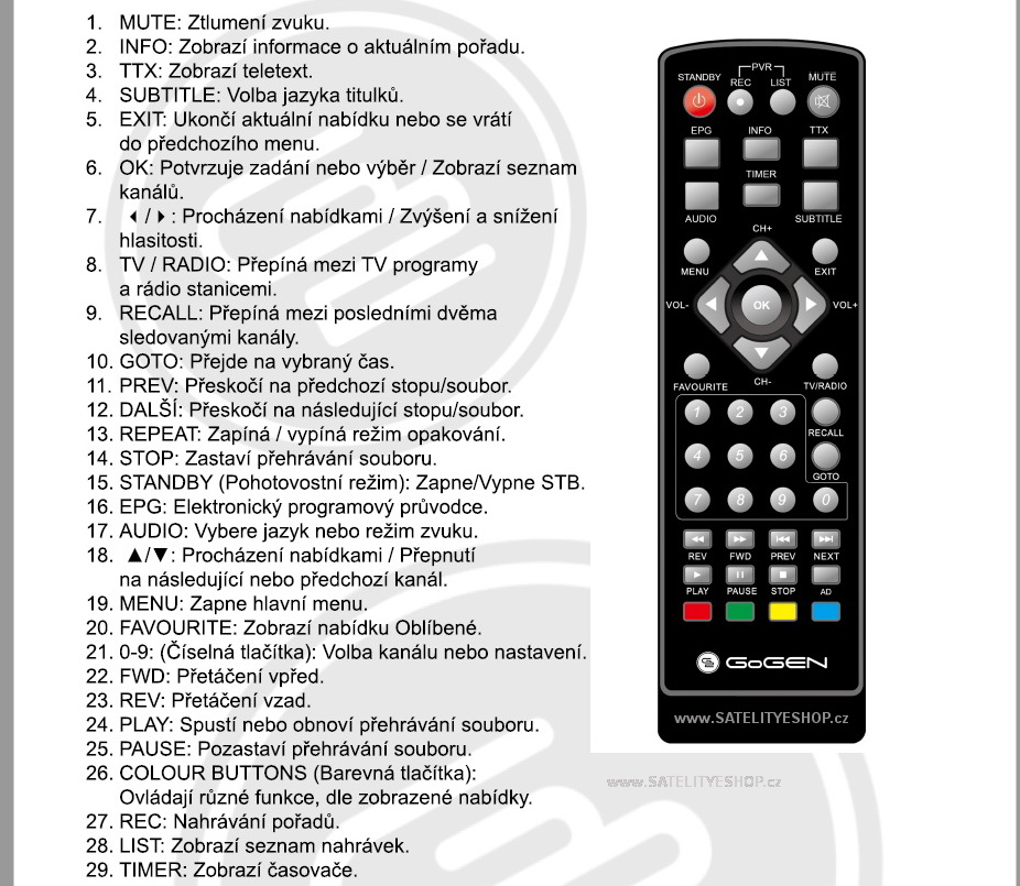 Gogen DVB 272 T2 dálkový ovladač náhradní