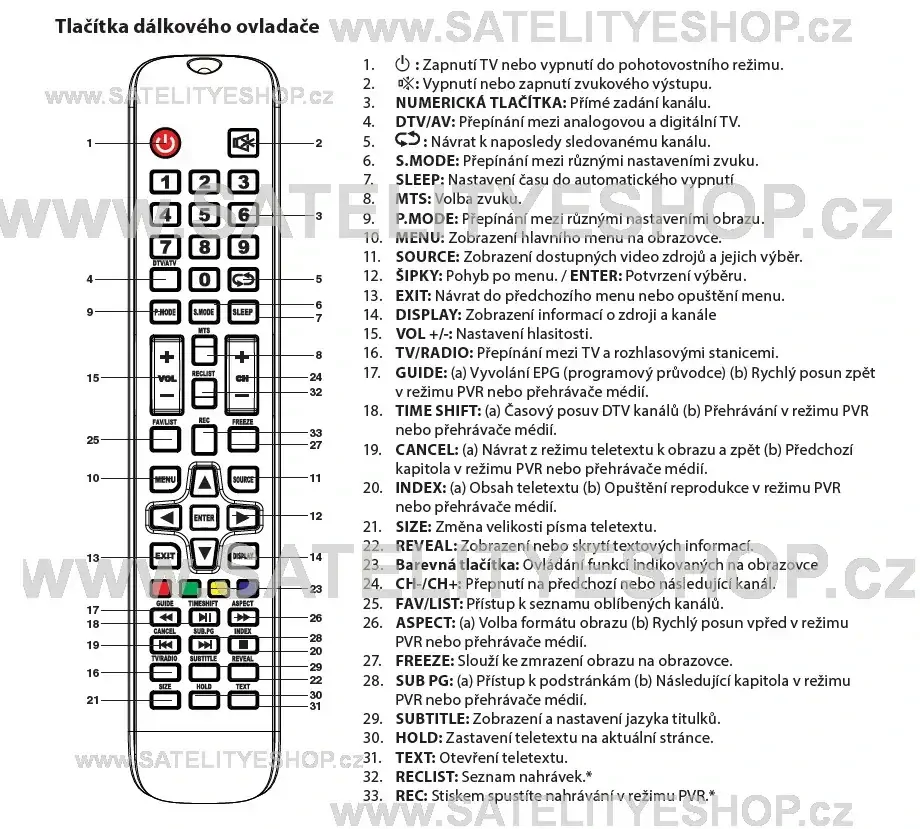 Akai LT-3232HD dálkový ovladač náhradní 