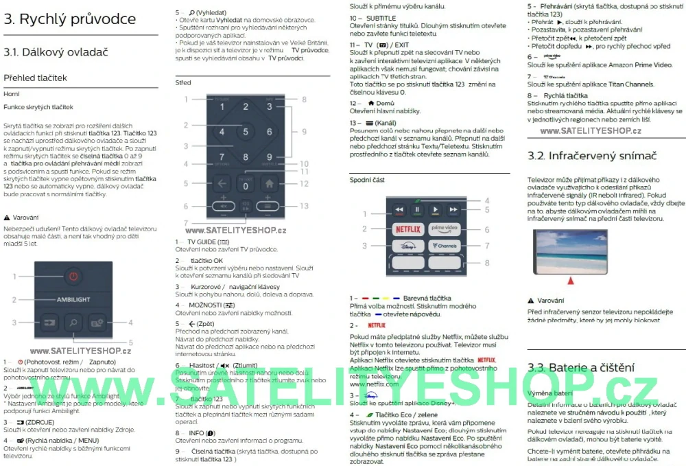 Philips 32PFS6000 náhradní dálkový ovladač